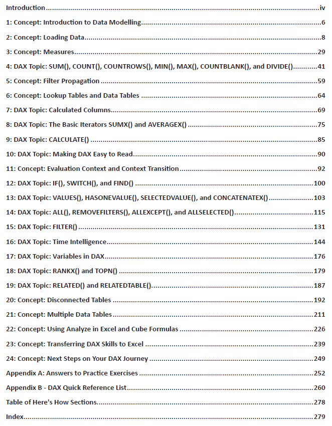 scpbi table of contents